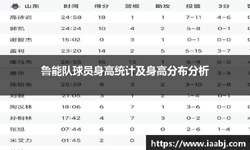 必一运动b-sports平台