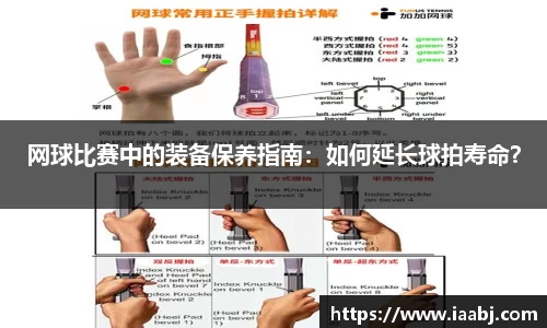 网球比赛中的装备保养指南：如何延长球拍寿命？