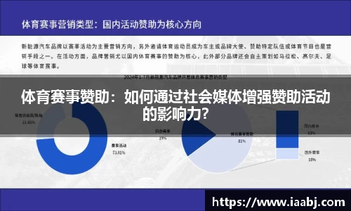 体育赛事赞助：如何通过社会媒体增强赞助活动的影响力？